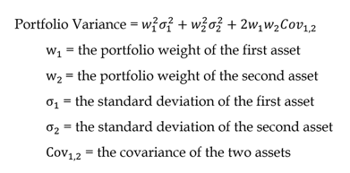 portfolio-variance